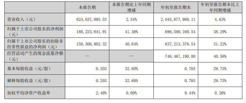 微信截图_20221103114334.png