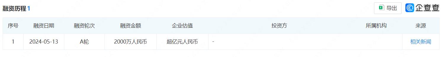 融资.jpg